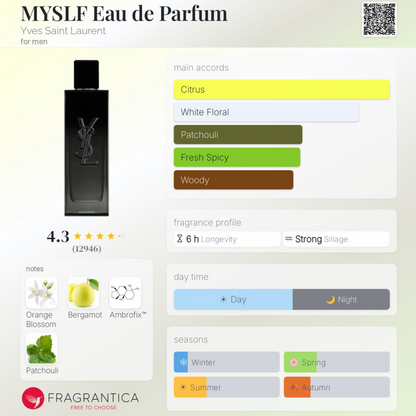 YSL MYSLF EDP Sample - Authentic Perfume Decant