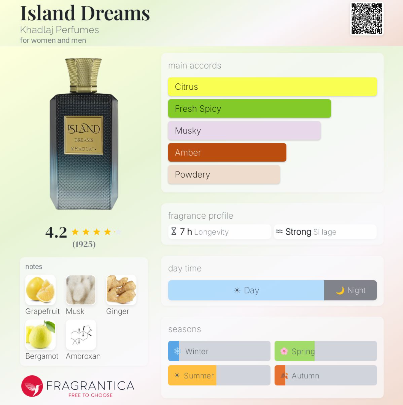 Khadlaj Island Dreams Sample - Authentic Perfume Decant