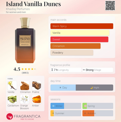 Khadlaj Island Dunes Sample - Authentic Perfume Decant