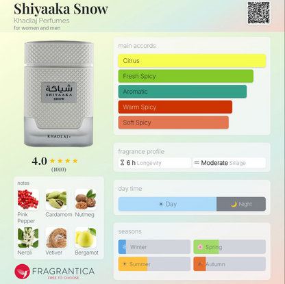 Khadlaj Shiyaaka Snow Sample - Authentic Perfume Decant