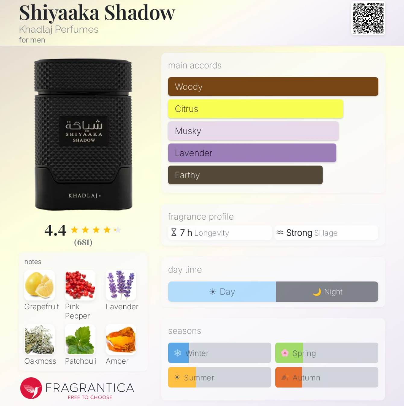 Khadlaj Shiyaaka Shadow Sample - Authentic Perfume Decant