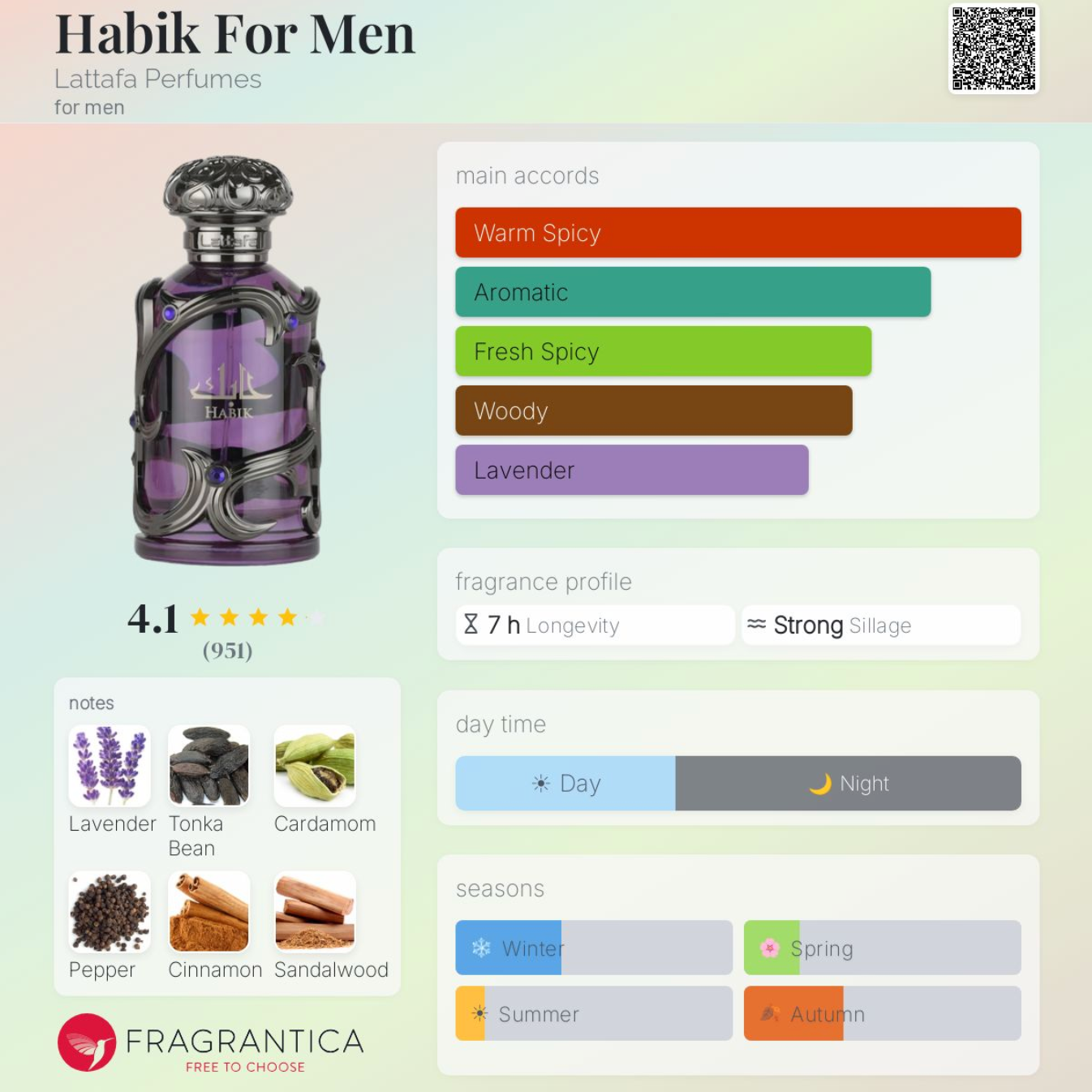 Lattafa Habik Sample - Authentic Perfume Decant