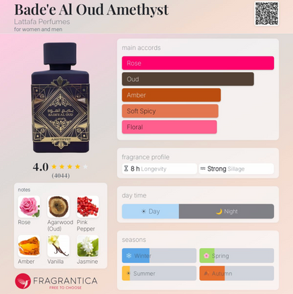 Lattafa Bade Al Oud Amethyst Sample - Authentic Perfume Decant
