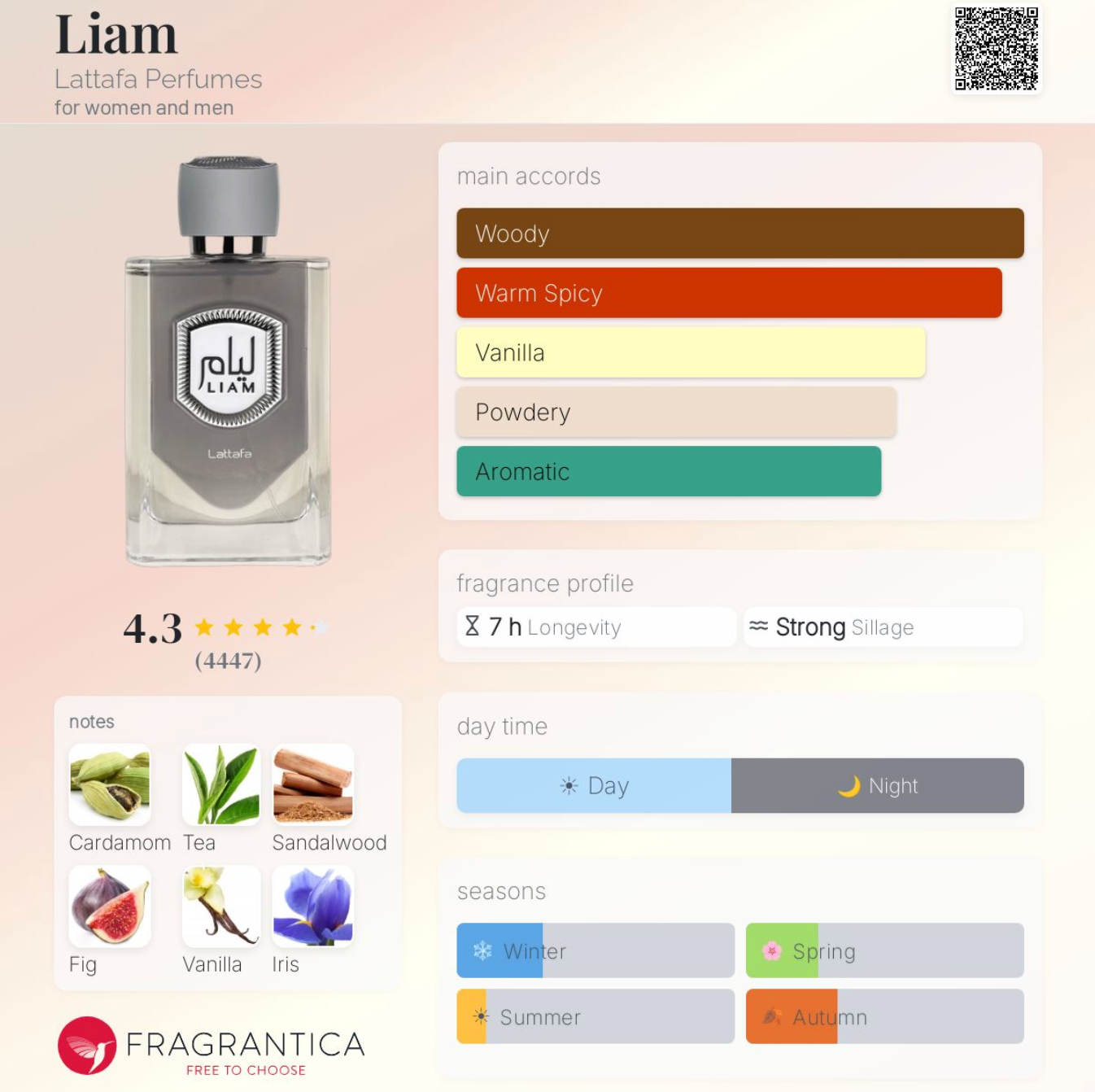 Lattafa Liam Gray Sample - Authentic Perfume Decant