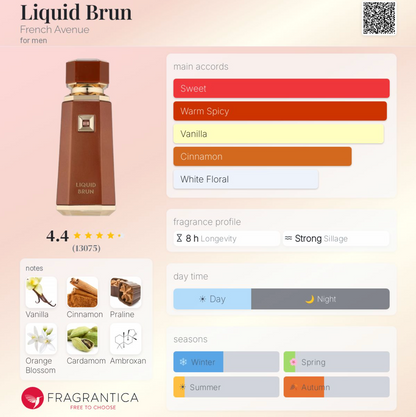 French Avenue Liquid Brun Sample - Authentic Perfume Decant