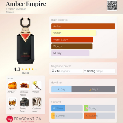 French Avenue Amber Empire Sample - Authentic Perfume Decant